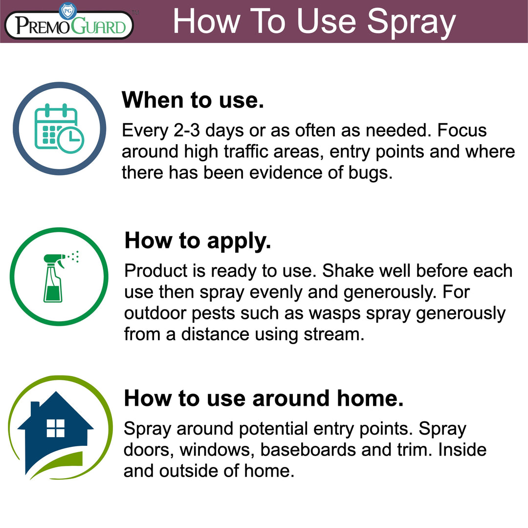32 oz plant-based all-purpose pest control spray by Premo Guard in a clear bottle with a spray nozzle