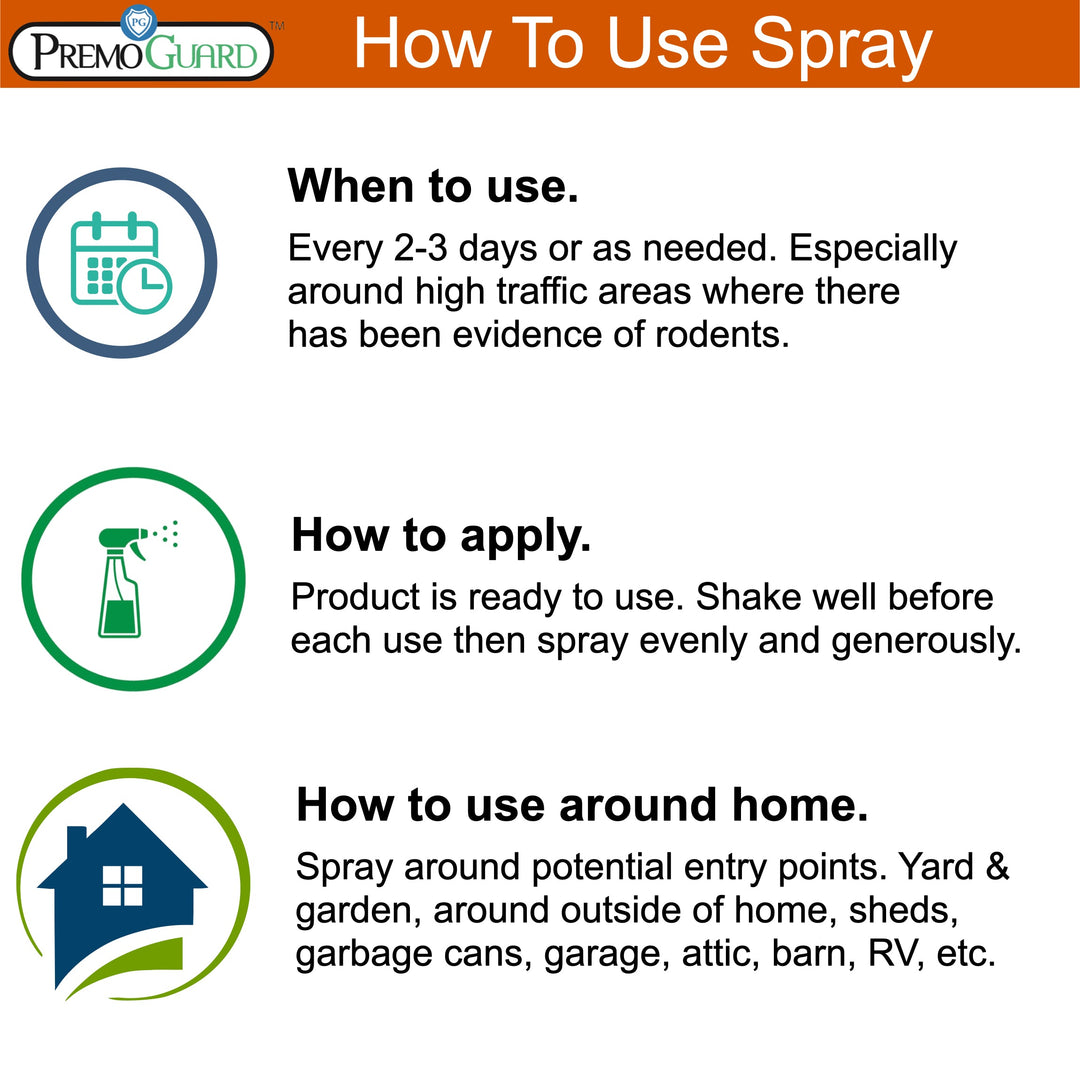 Premo Natural Products 32oz peppermint oil rodent repellent spray in a clear bottle for eco-friendly pest control