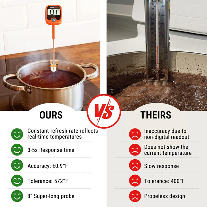 Termómetro de lectura instantánea para carne ThermoPro TP509 con pinza para olla