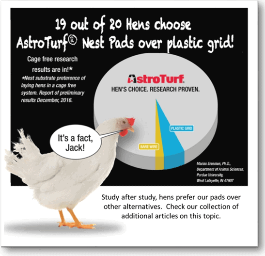 
                  
                    Nest Box Pads (NXT V5.2)
                  
                