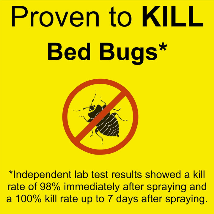 Bed Bug Plus - 128 oz - All Natural Non-Toxic - By Premo Guard