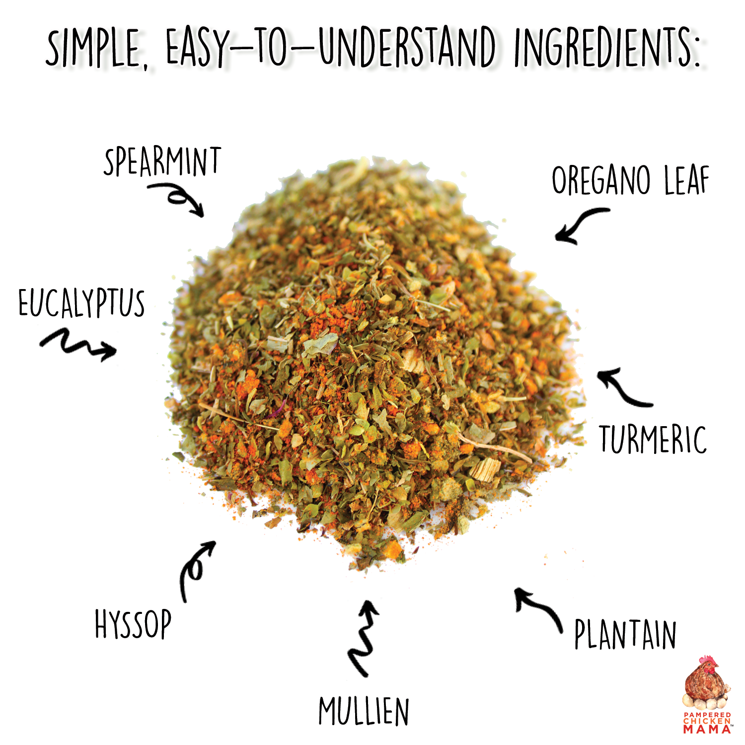 BreatheRight natural herb blend for chicken coops in 5, 10, and 20 oz sizes, promoting respiratory support for backyard chic