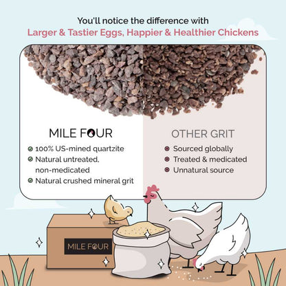 Premium Chicken Grit - Starter & Layer Poultry Digestive Aid