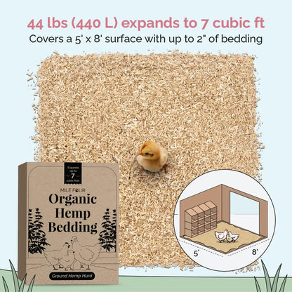 Organic hemp bedding for chicken coops in a beige color, labeled as absorbent and biodegradable by Mile Four.