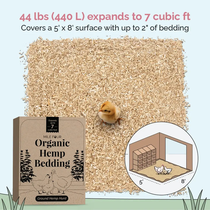 Organic Hemp Bedding for Chicken Coops - Hyper Absorbent USA Made