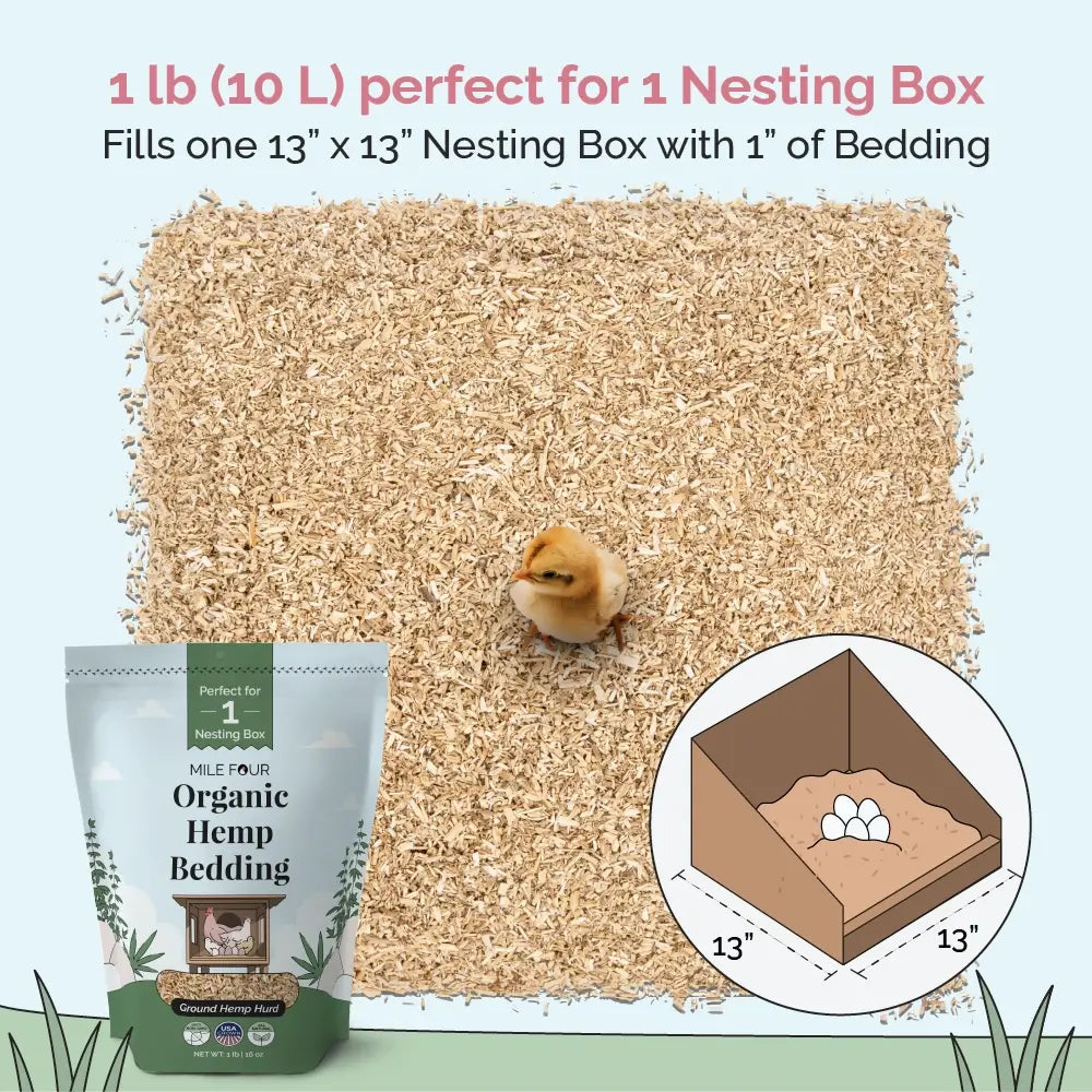 Organic hemp bedding for chicken coops, 44 lbs, hyper absorbent, biodegradable, made in the USA by Mile Four