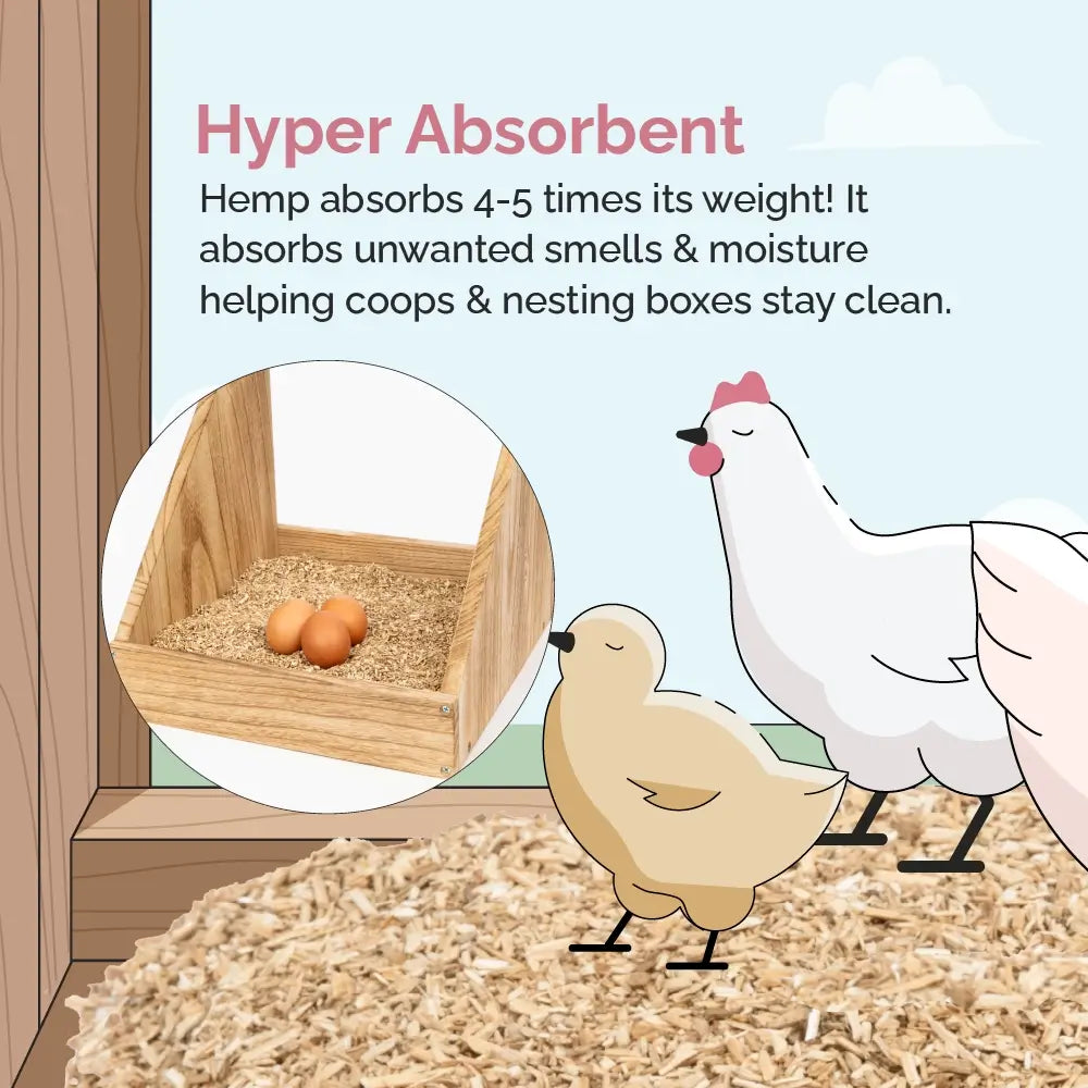 Organic Hemp Bedding for Chicken Coops - Hyper Absorbent USA Made