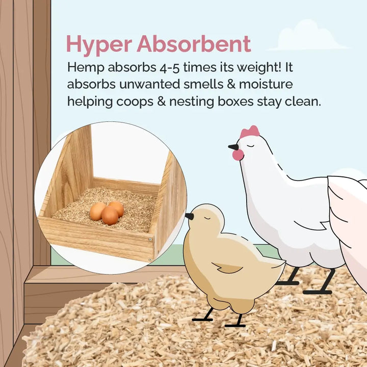 Organic Hemp Bedding for Chicken Coops - Hyper Absorbent USA Made