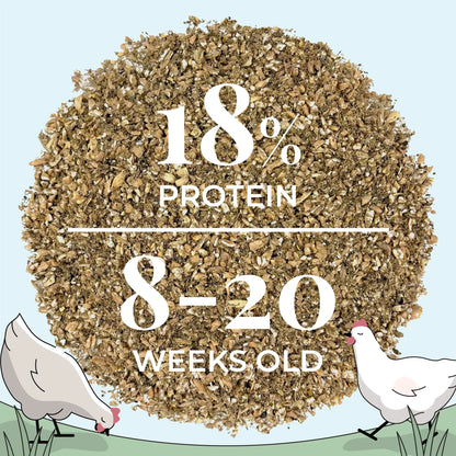 Organic Corn-Free Soy-Free Grower Chicken Feed - Non-GMO US Grown