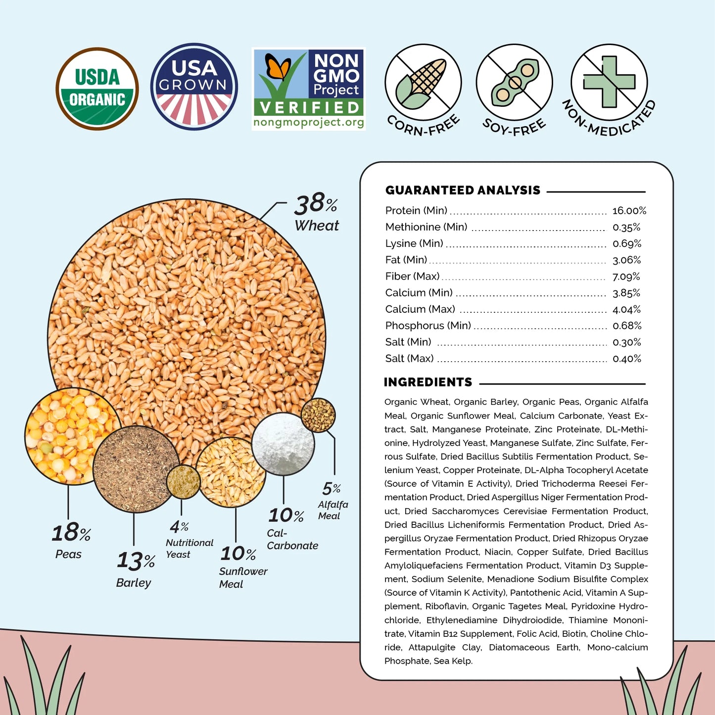 Organic Layer Feed Kit - 1 Month Supply for 10 Chickens w/ Grit
