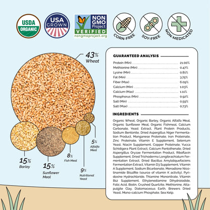 Organic Starter Feed Kit - 8 Weeks Feed & Grit for 10 Chicks