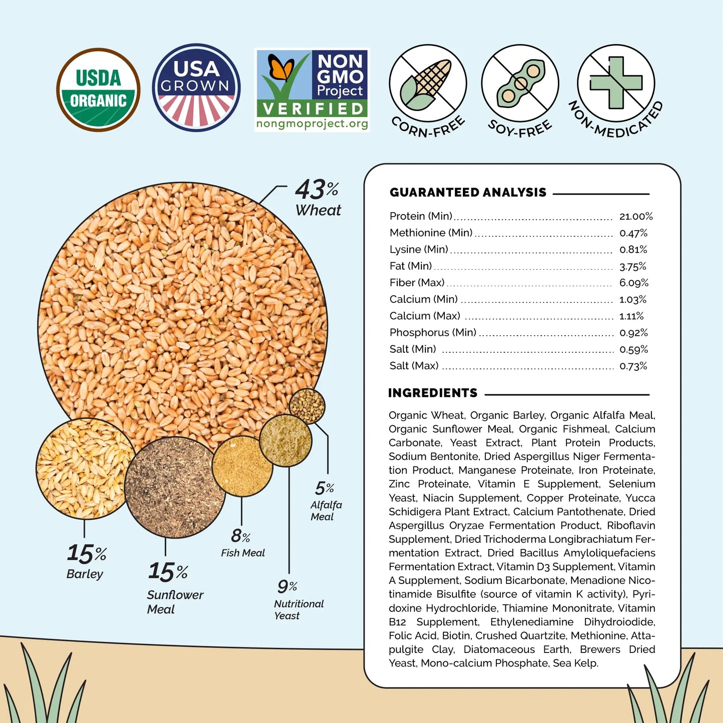 Mile Four organic corn-free chicken starter feed, non-GMO, soy-free, available in 2 lbs, 23 lbs, and 46 lbs sizes.