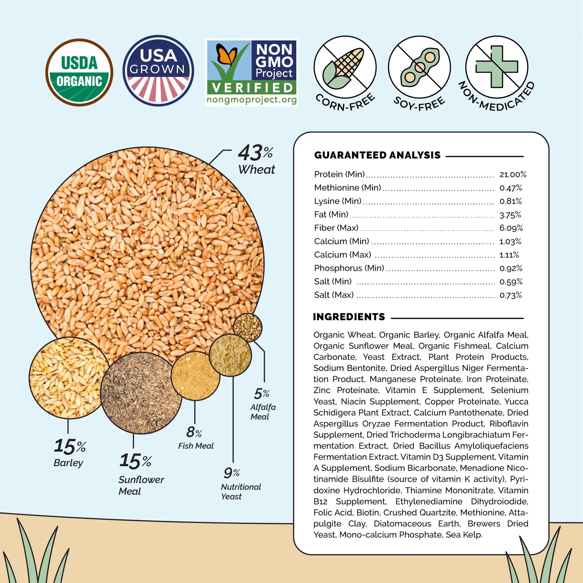Mile Four organic corn-free chicken starter feed, non-GMO, soy-free, available in 2 lbs, 23 lbs, and 46 lbs sizes.