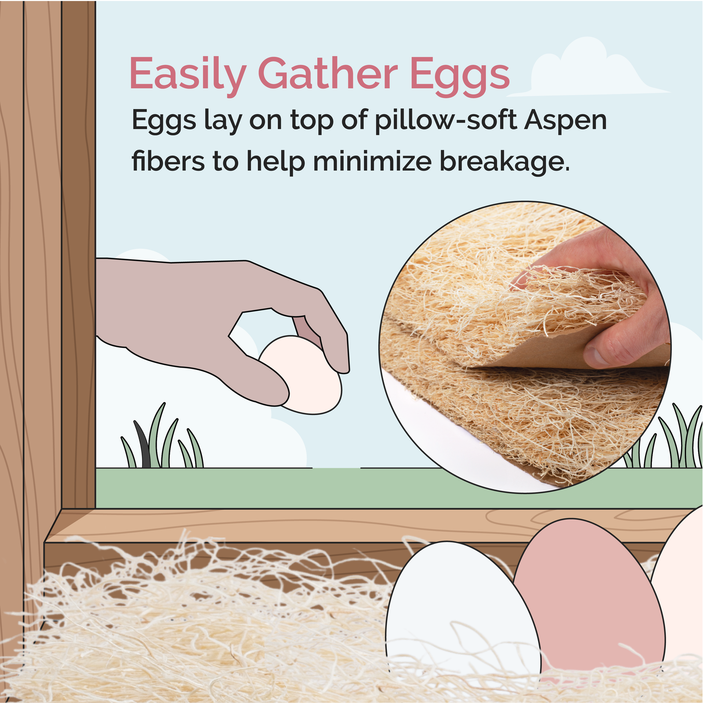 Soft Cushioned Chicken Nesting Pads - Coop Box Liners for Hens