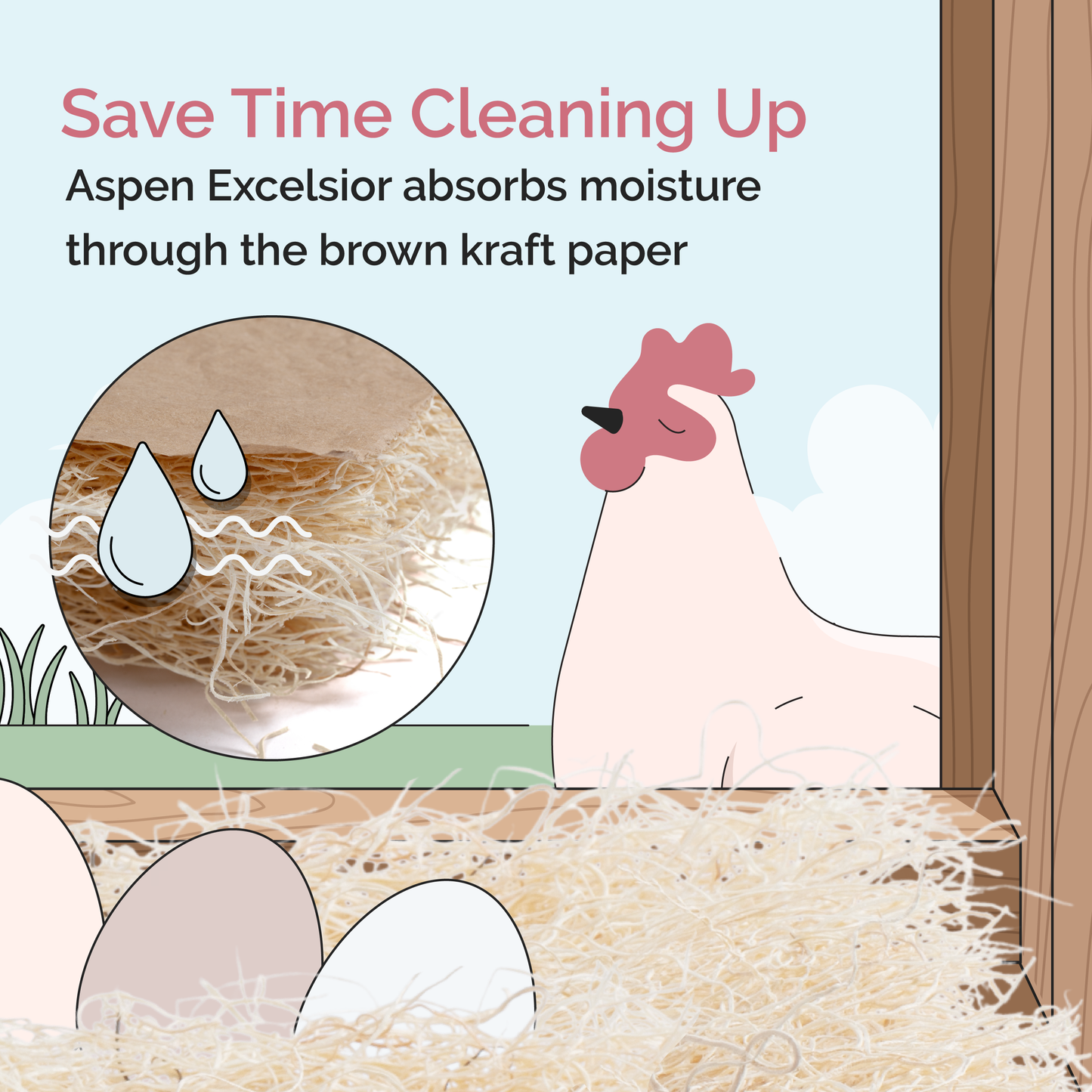 Soft Cushioned Chicken Nesting Pads - Coop Box Liners for Hens