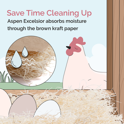 Soft Cushioned Chicken Nesting Pads - Coop Box Liners for Hens