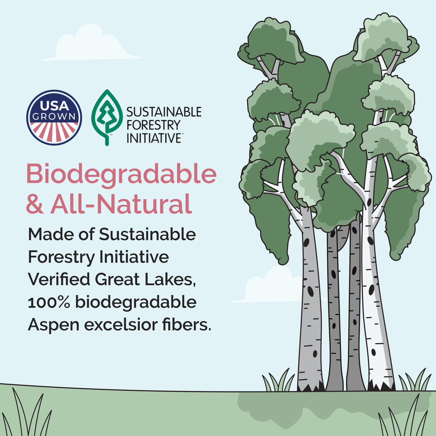 Soft Cushioned Chicken Nesting Pads - Coop Box Liners for Hens