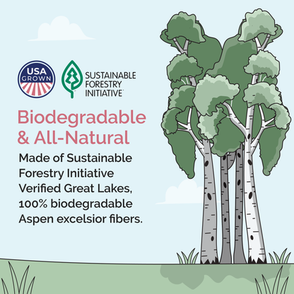 Soft Cushioned Chicken Nesting Pads - Coop Box Liners for Hens