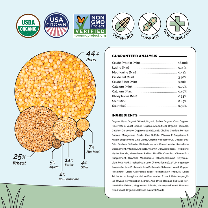 Grower Organic Chicken Feed