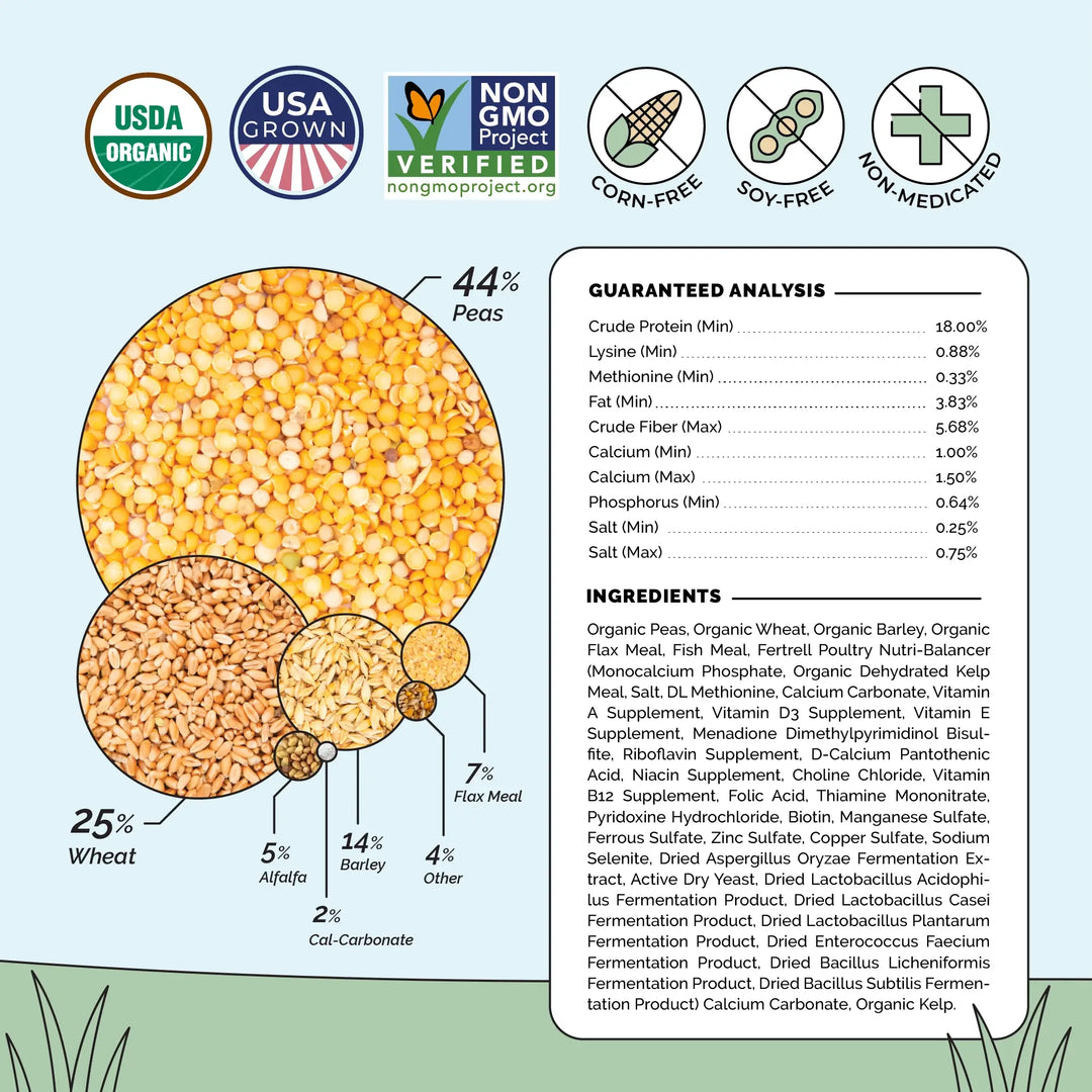 Grower Feed Kit | 12 Weeks of Organic Feed & Grit for 6 Pullets
