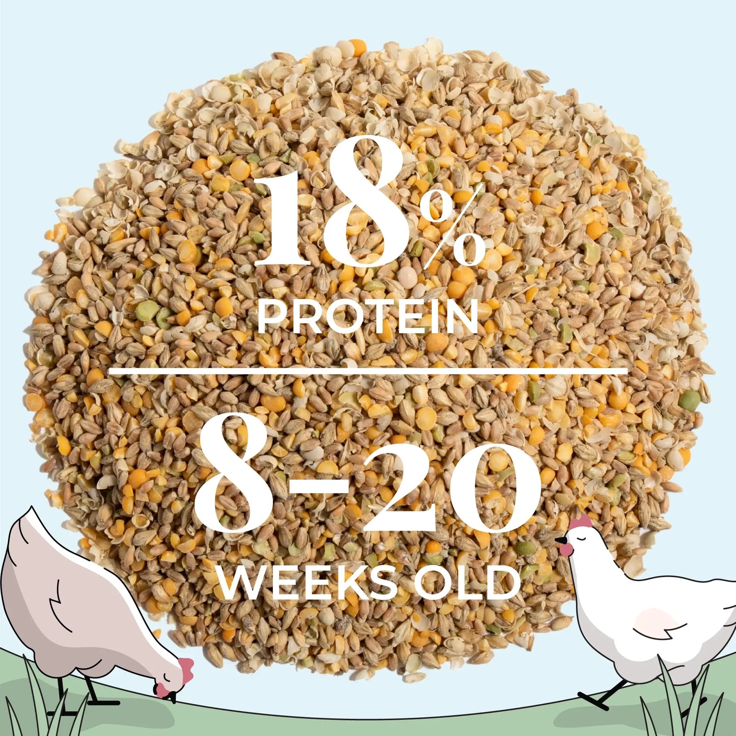 Organic Corn-Free Soy-Free Grower Chicken Feed - Non-GMO US Grown