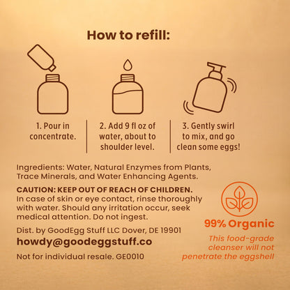 GoodEgg Wash concentrated egg wash refill, two bottles with a sleek design, branded GoodEggStuff