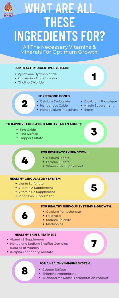 Non-GMO herbal chick starter feed with 18% protein, infused with oregano and garlic, by Dahlia Pets.