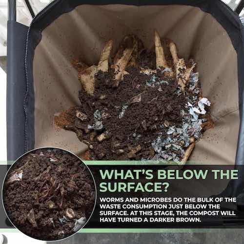 Urban Worm Bag V2 - Durable 900D Oxford Fabric Vermicomposter