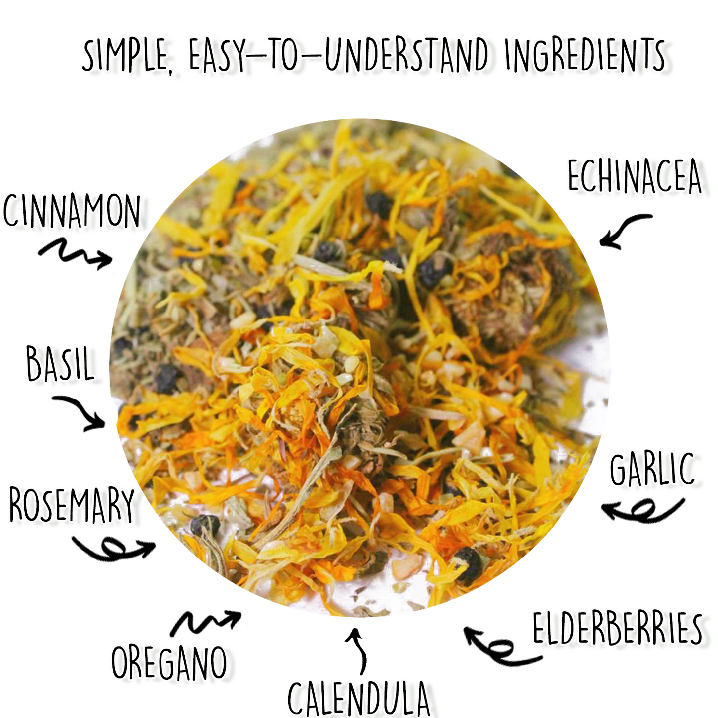 Aromatic herbal blend for chicken coops featuring calendula, echinacea, and garlic by Dahlia Pets.
