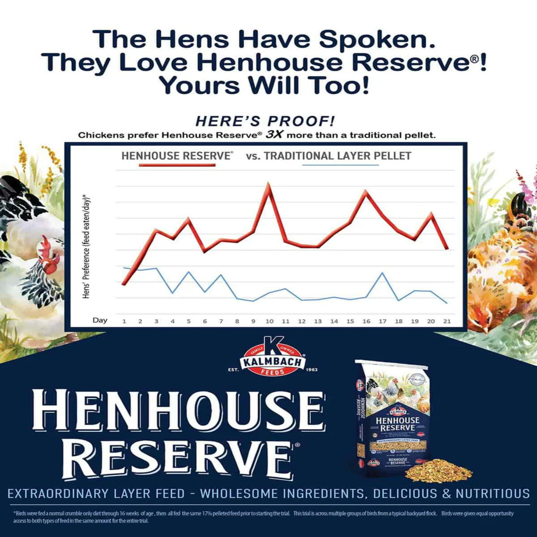 HenHouse Reserve Feed for Chickens - 30 lb