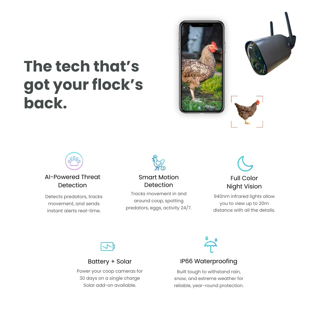 Smart Automated Chicken Coop Base Model WiFi Camera Door Control