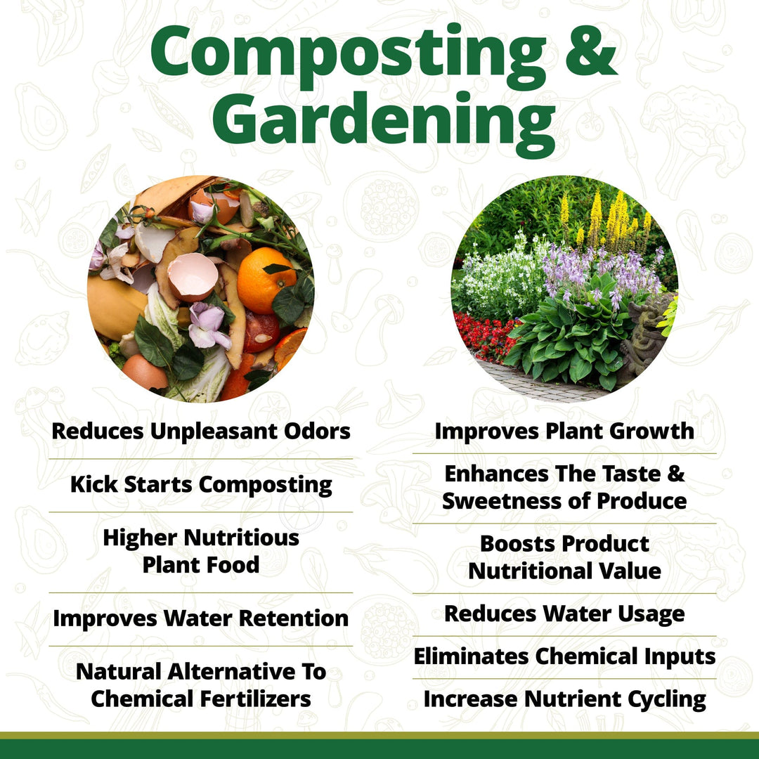 Brown Bokashi compost starter from TeraGanix in 2 lb size with beneficial microbes for composting