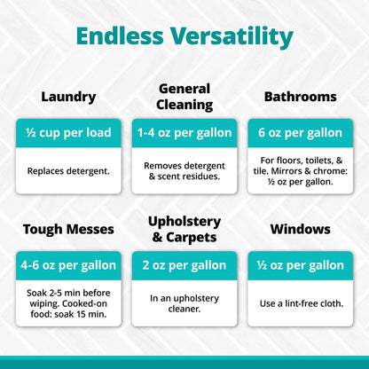 Green 32oz APC500 nontoxic all-purpose cleaner bottle from TeraGanix.