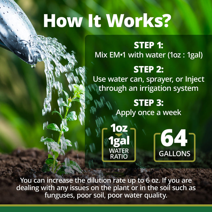 EM•1® Microbial Inoculant Soil Amendment