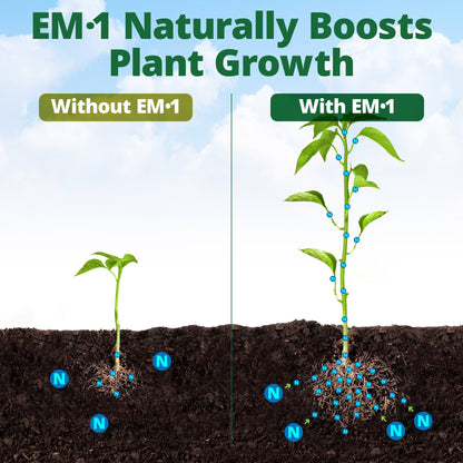 16oz EM•1® Microbial Inoculant Soil Amendment by TeraGanix, featuring beneficial microorganisms for enhanced soil health.
